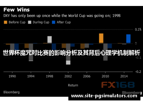 世界杯魔咒对比赛的影响分析及其背后心理学机制解析