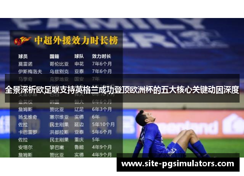 全景深析欧足联支持英格兰成功登顶欧洲杯的五大核心关键动因深度