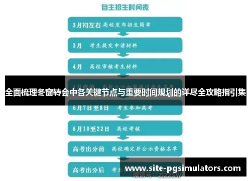 全面梳理冬窗转会中各关键节点与重要时间规划的详尽全攻略指引集