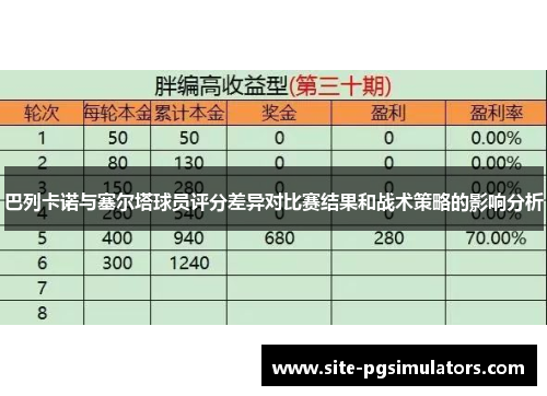 巴列卡诺与塞尔塔球员评分差异对比赛结果和战术策略的影响分析
