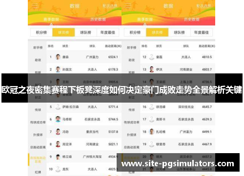 欧冠之夜密集赛程下板凳深度如何决定豪门成败走势全景解析关键